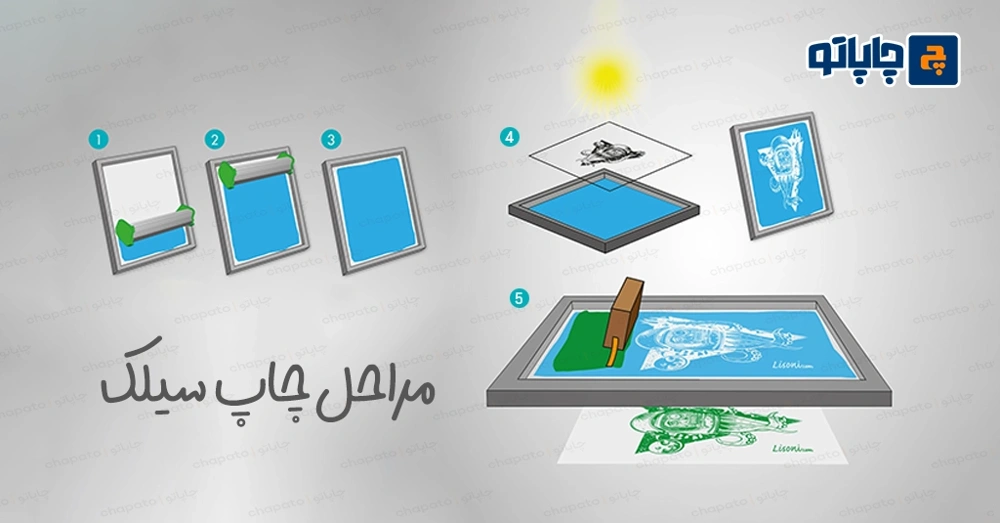 مراحل چاپ سیلک